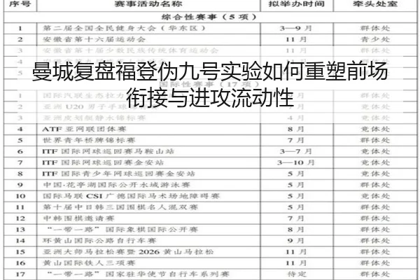 曼城复盘福登伪九号实验如何重塑前场衔接与进攻流动性